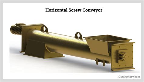 macam macam screw conveyor|horizontal screw conveyor.